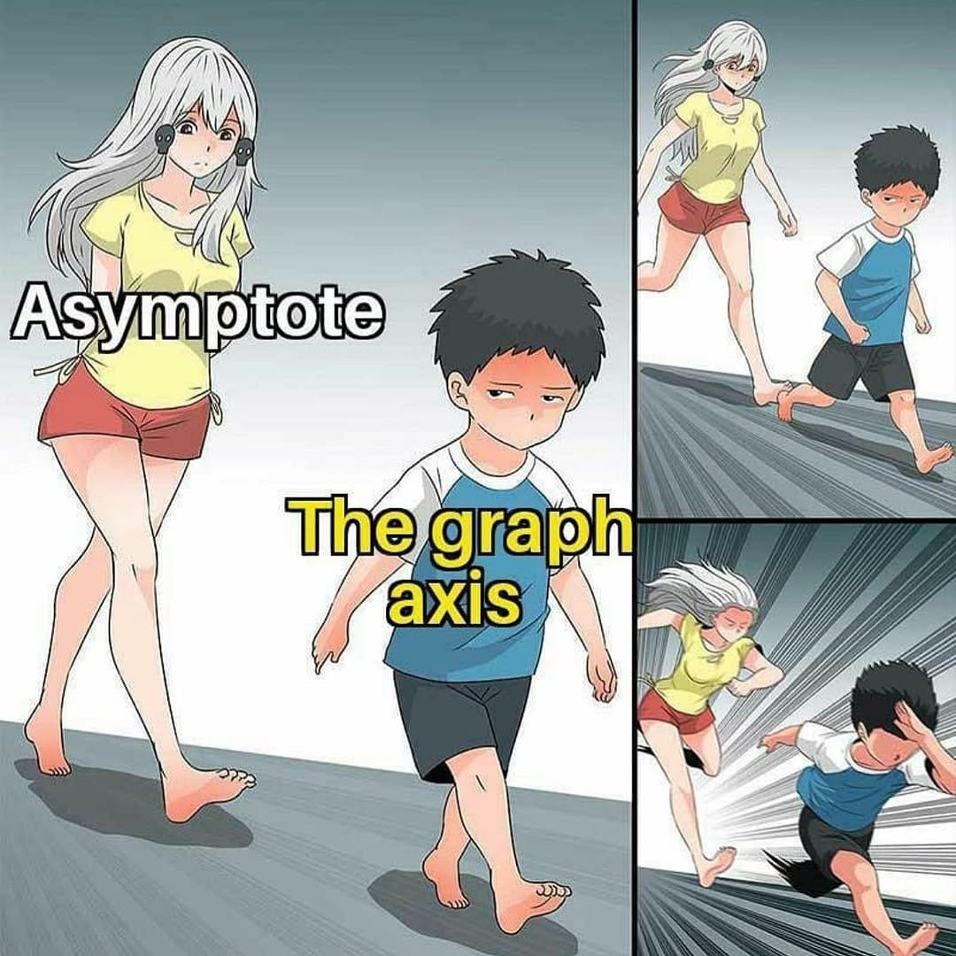 Post 5 by Mathematics on Instagram (image)
