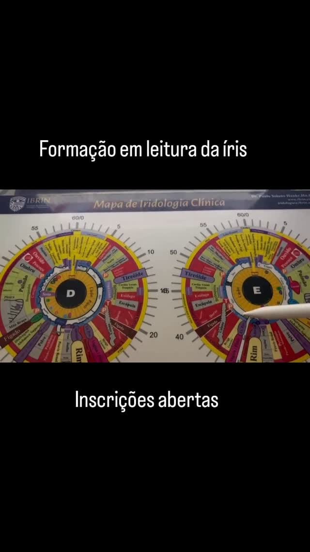 Post 3 by Instituto Brasileiro de Iridologia e Naturopatia on Instagram (video)