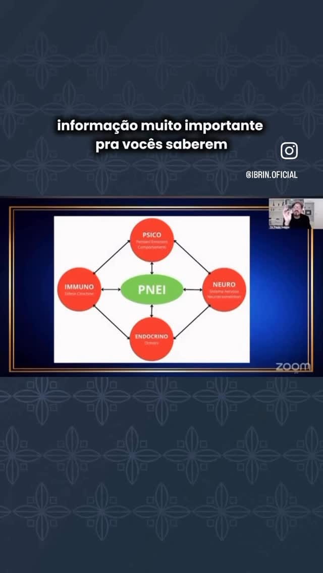 Post 2 by Instituto Brasileiro de Iridologia e Naturopatia on Instagram (video)