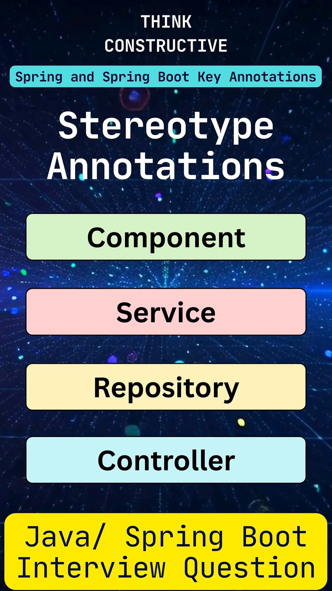 Post 2 by Think Constructive 🚀 Be Professional Software Engineer on Instagram (video)