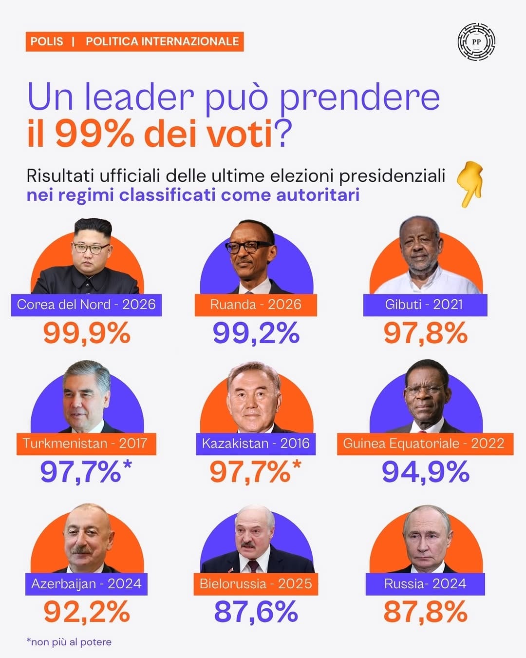 Post 5 by Polis on Instagram (image)