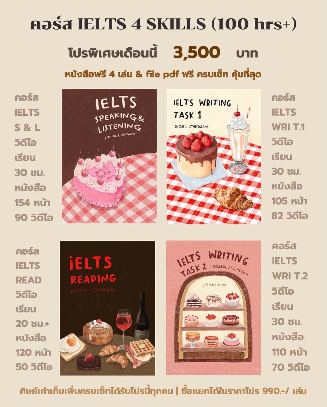 Post 1 by สอนภาษาอังกฤษ | คอร์สอังกฤษออนไลน์ on Instagram (carousel)