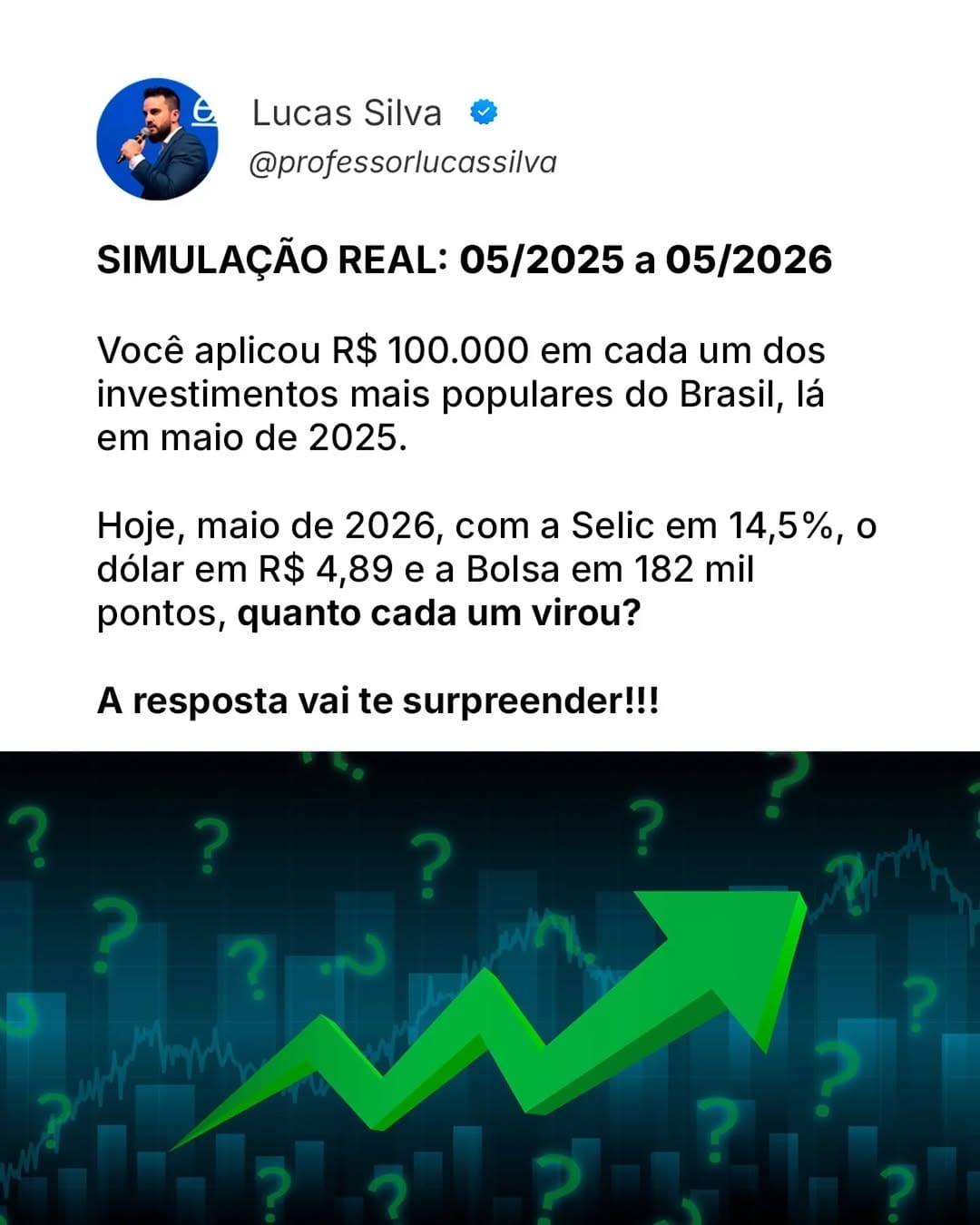 Post 7 by Lucas Silva on Instagram (carousel)