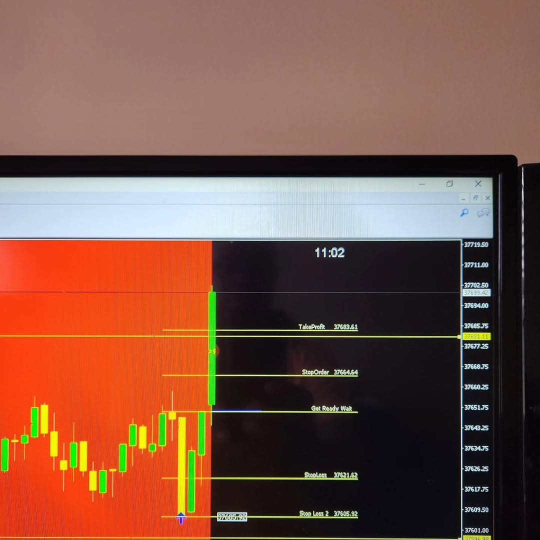 Post 2 by INDICES◾️CRYPTO ◾️TRADER on Instagram (carousel)