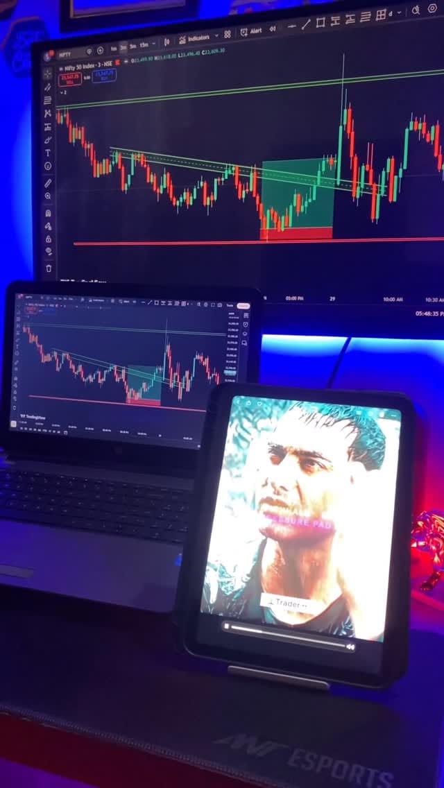 Post 3 by Sumit Kumar || Stock Market on Instagram (video)