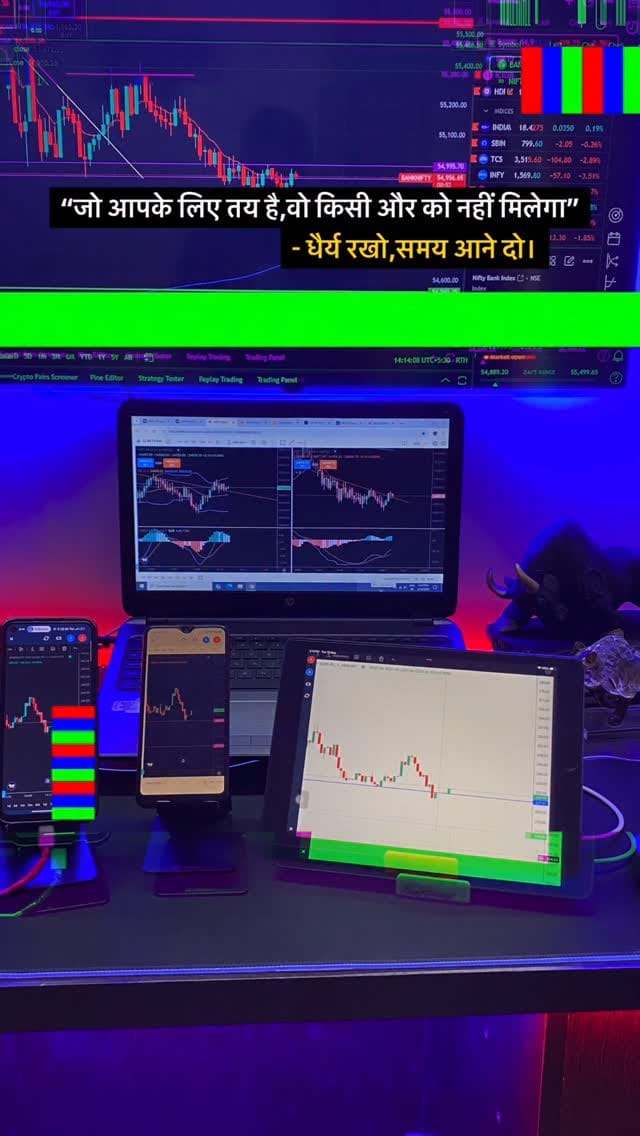 Post 7 by Sumit Kumar || Stock Market on Instagram (video)