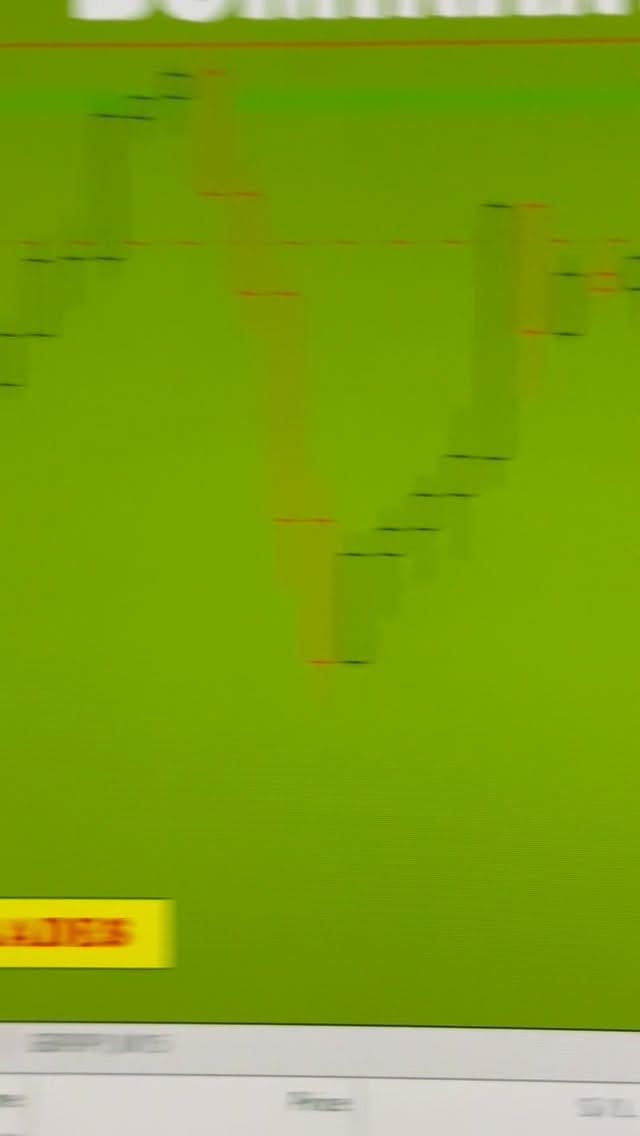 Post 8 by DINERO EXTRACTORS on Instagram (video)