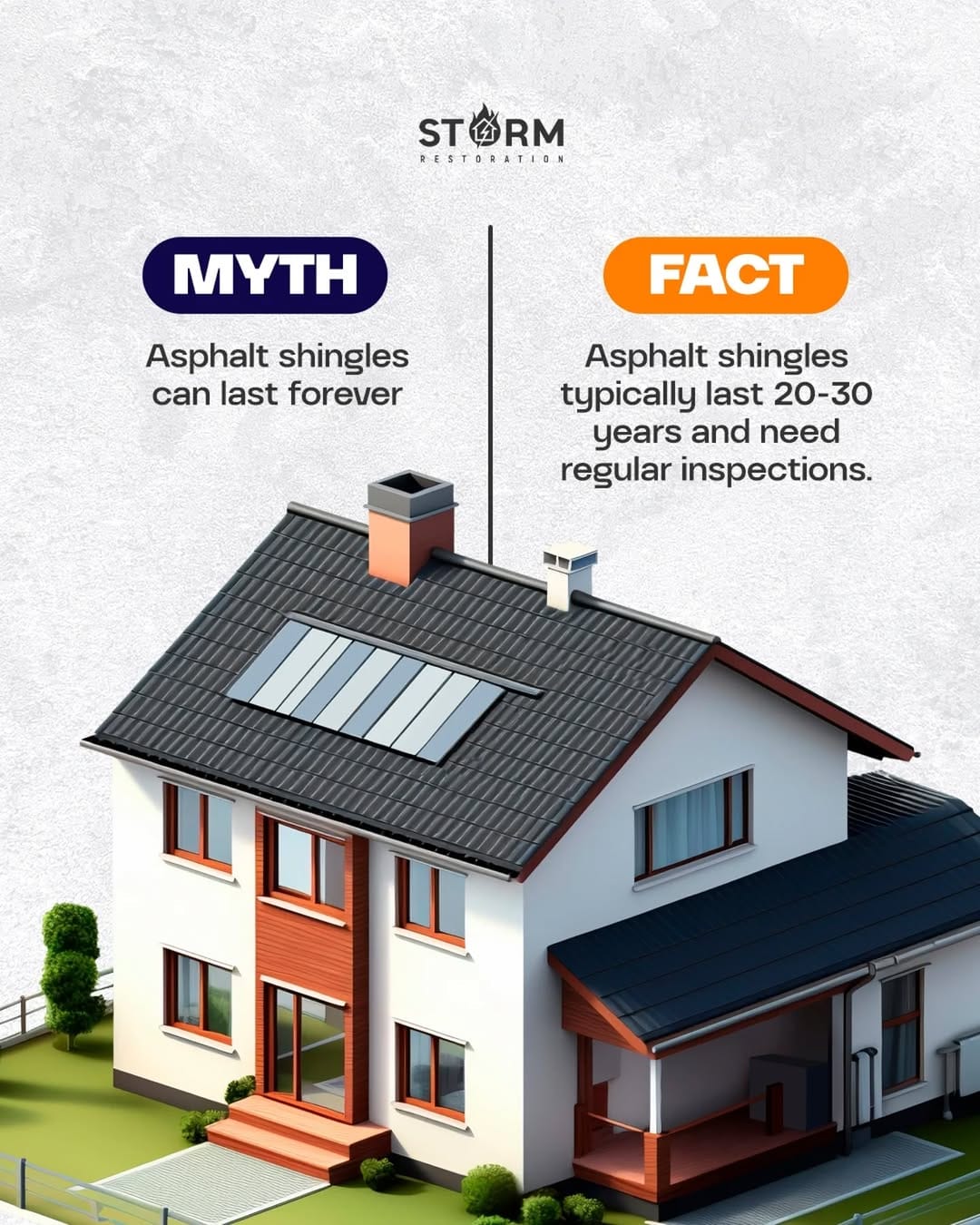 Post 7 by Storm Restoration | roofing services on Instagram (image)