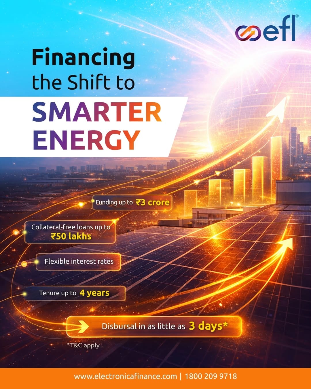 Post 5 by Electronica Finance Ltd on Instagram (image)