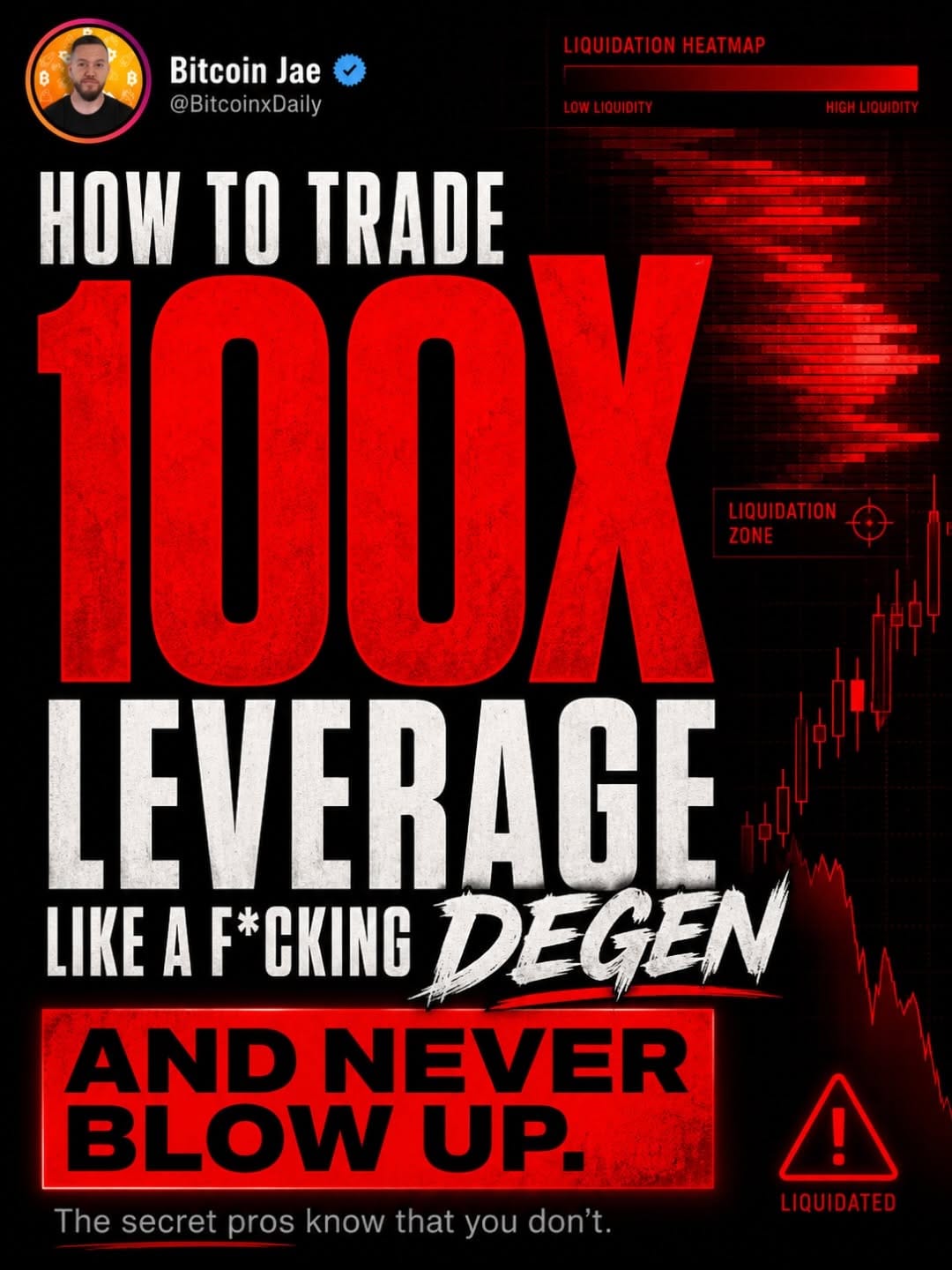 Post 7 by Bitcoin Daily | Trading on Instagram (carousel)