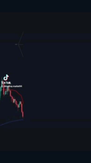 Post 5 by Tradingmarketsignals on Instagram (video)