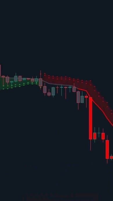 Post 2 by Tradingmarketsignals on Instagram (video)