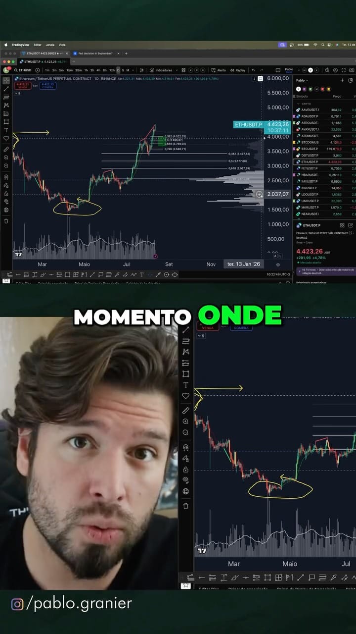 Post 7 by Investidor Moderno on Instagram (video)
