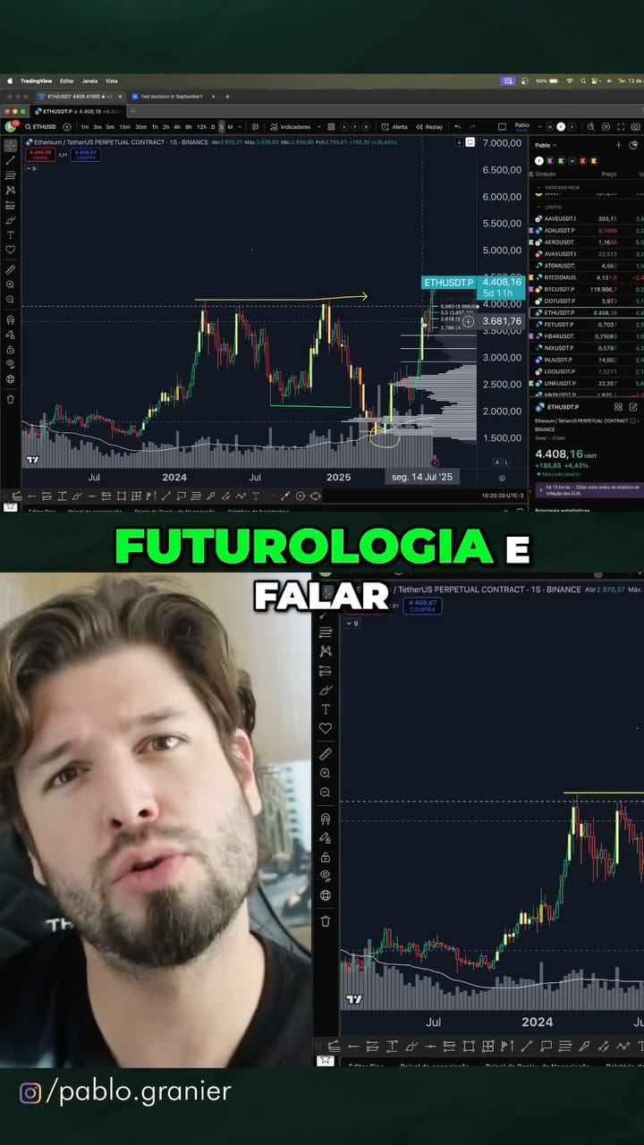 Post 8 by Investidor Moderno on Instagram (video)