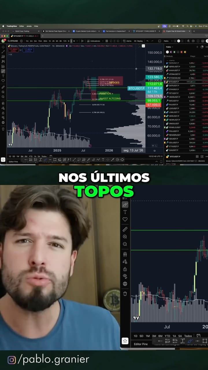 Post 6 by Investidor Moderno on Instagram (video)
