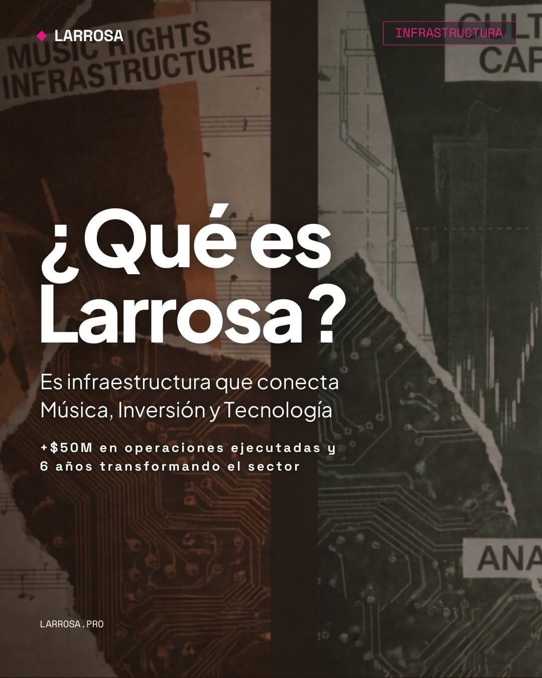 Post 9 by Larrosa | Music, Advanced Tech & Funding on Instagram (carousel)