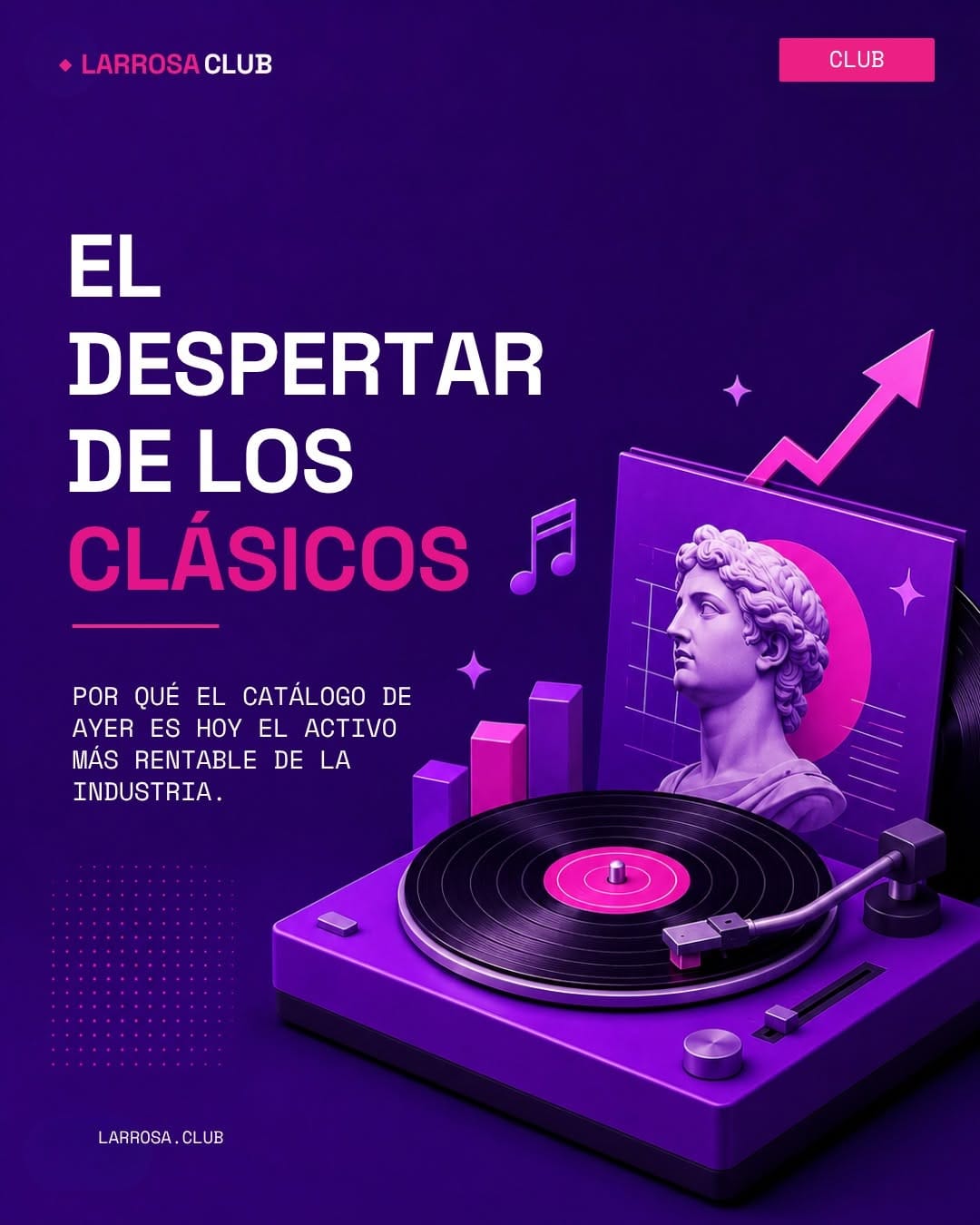 Post 3 by Larrosa | Music, Advanced Tech & Funding on Instagram (carousel)