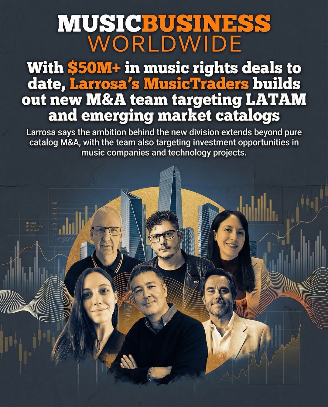 Post 10 by Larrosa | Music, Advanced Tech & Funding on Instagram (carousel)