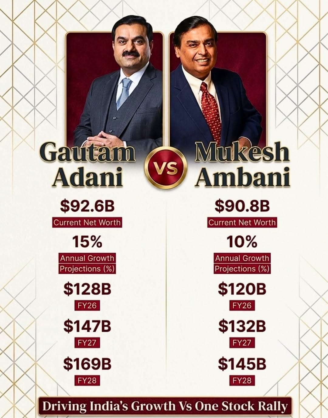 Post 7 by LIT_Academy | Stocks Trading Community 🚀 on Instagram (image)