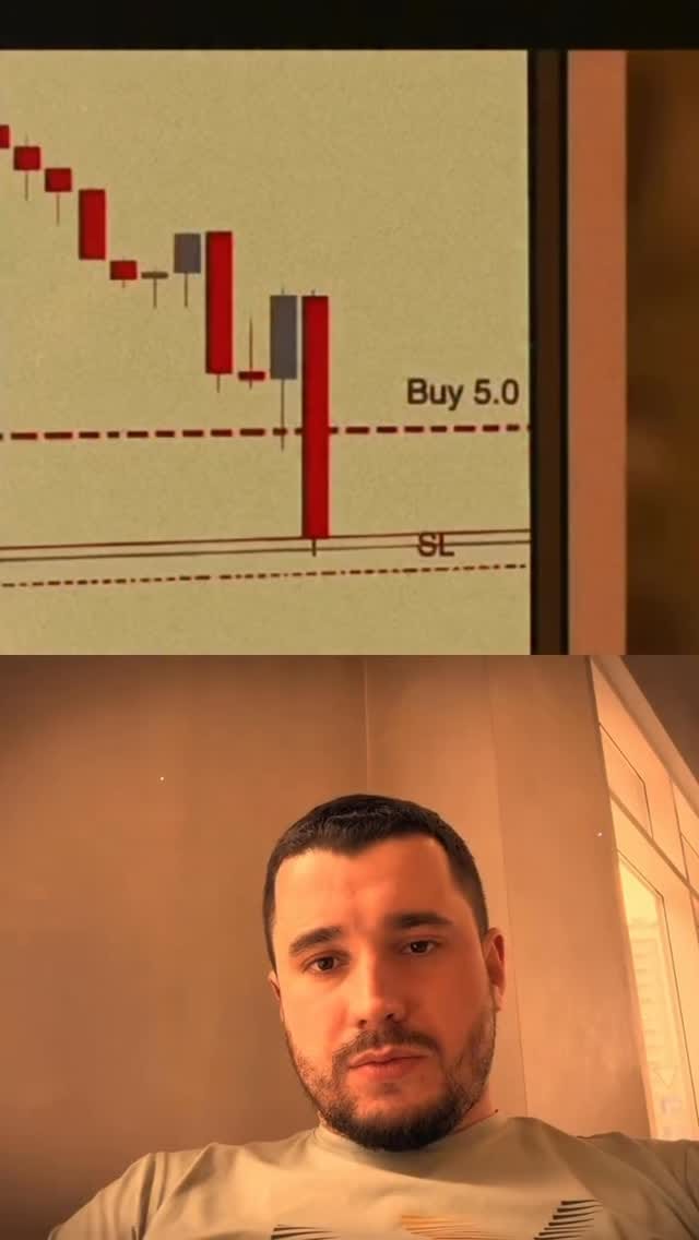 Post 4 by LIT_Academy | Stocks Trading Community 🚀 on Instagram (video)