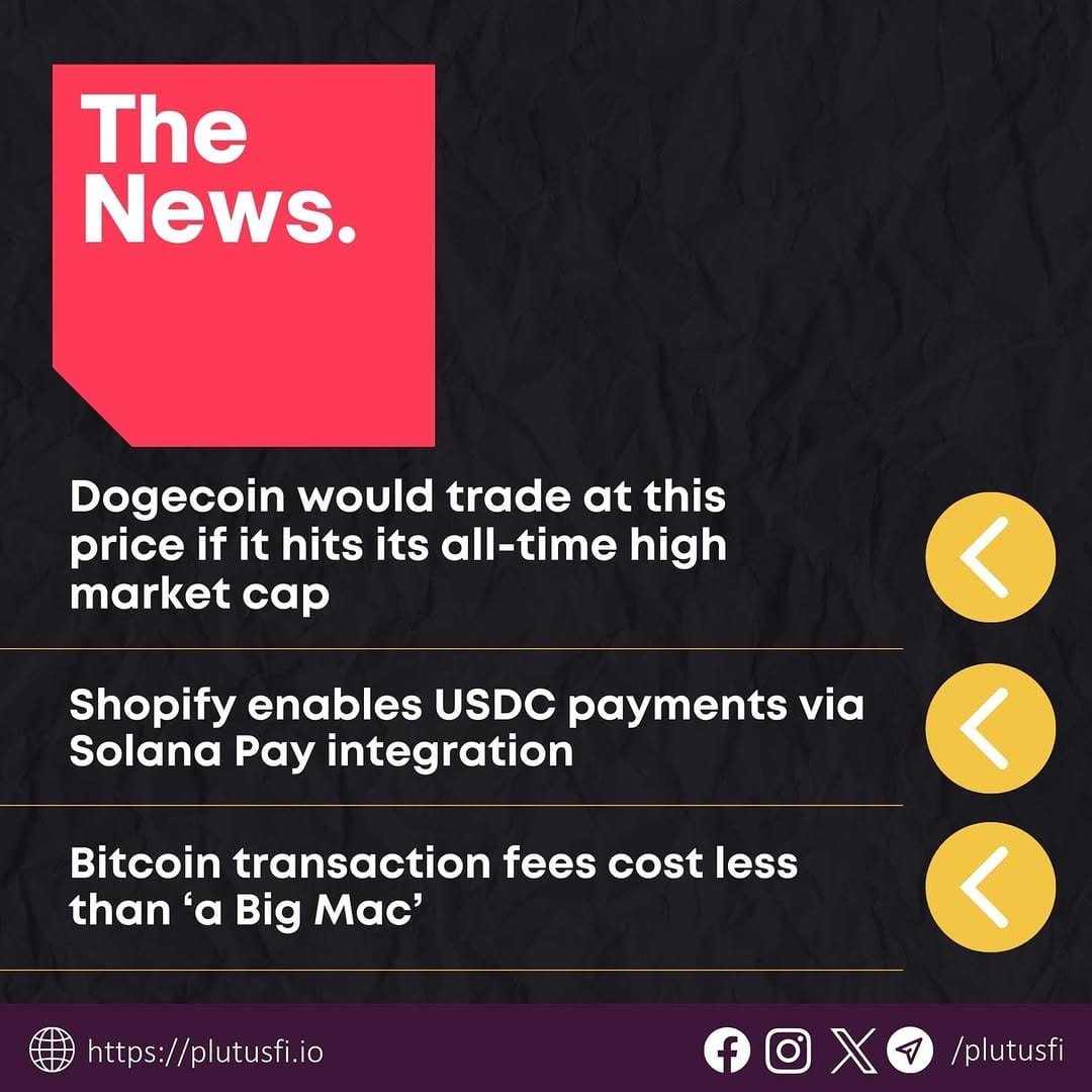 Post 6 by PlutusFi.io on Instagram (carousel)