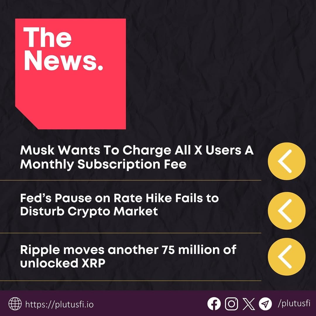 Post 2 by PlutusFi.io on Instagram (carousel)