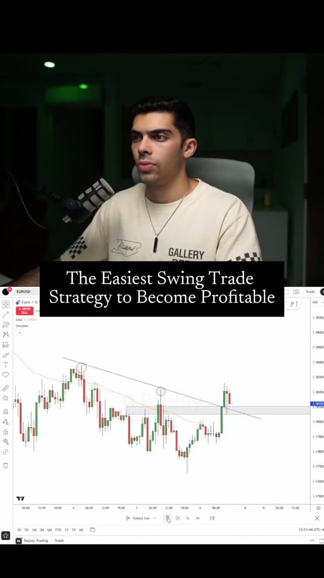 Post 5 by Brian H on Instagram (video)