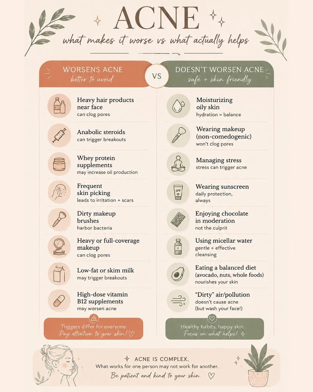 Post 2 by Angela Azar,MD,FAAD on Instagram (image)