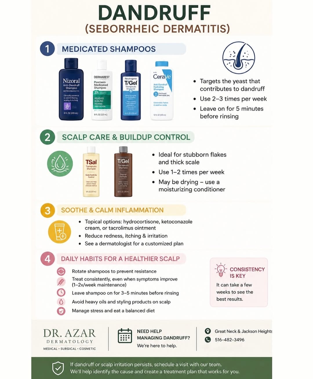 Post 9 by Angela Azar,MD,FAAD on Instagram (image)