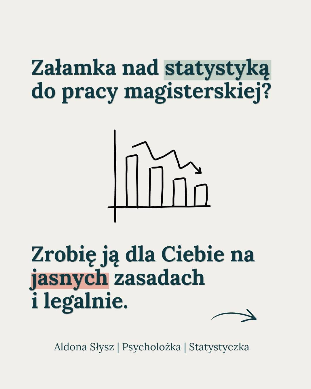 Post 3 by Aldona Słysz | Psychologia |  Psychodietetyka on Instagram (carousel)