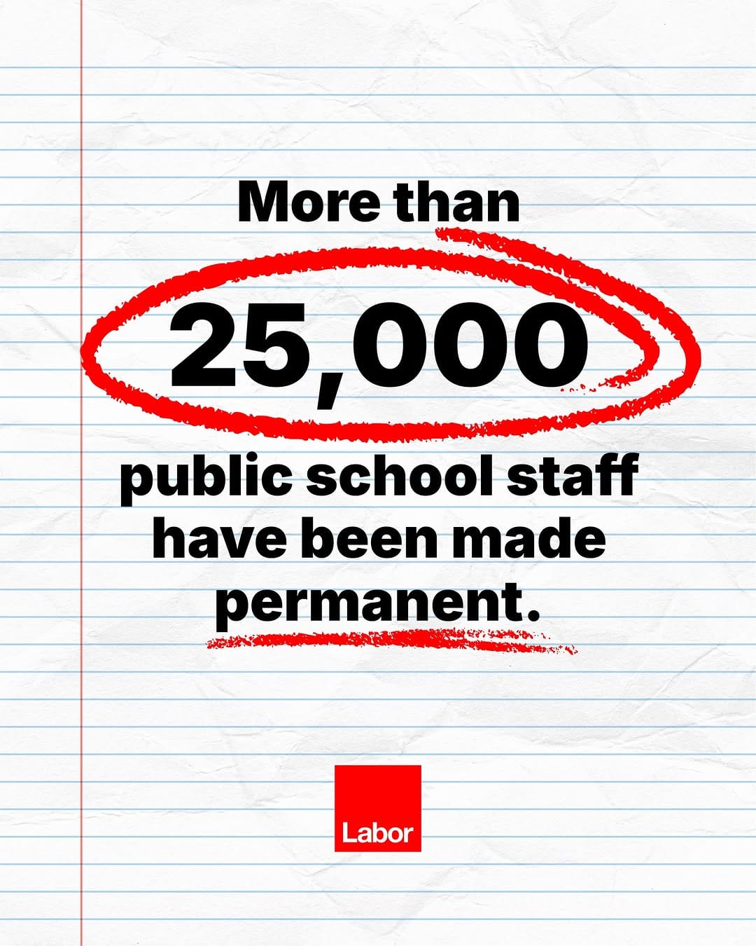 Post 1 by NSW Labor on Instagram (image)