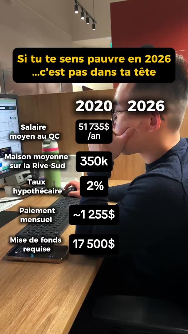 Post 1 by Nicholas Tang | Mortgage Broker | Same Day Pre-Approvals | on Instagram (video)