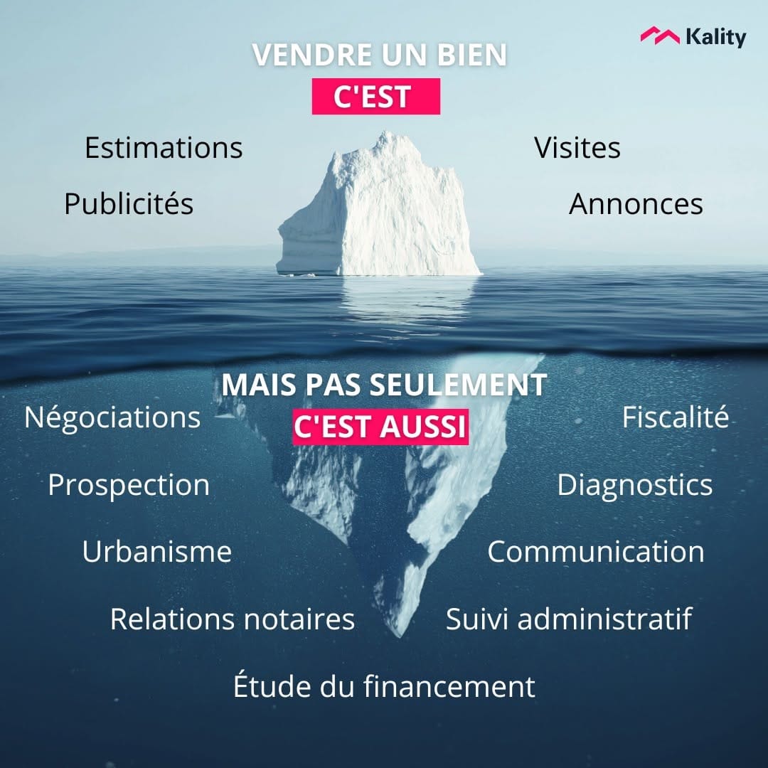 Post 10 by Kality │Réseau Immobilier on Instagram (image)