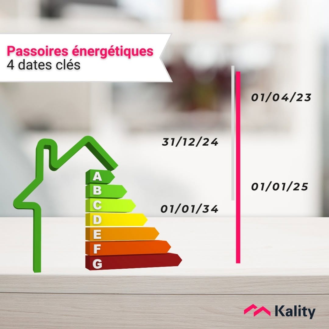 Post 8 by Kality │Réseau Immobilier on Instagram (image)