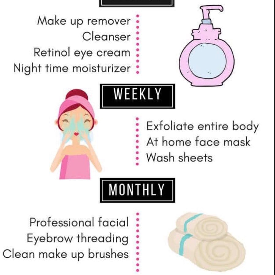 Post 8 by Syuhada Skin Care by dr luchy on Instagram (image)