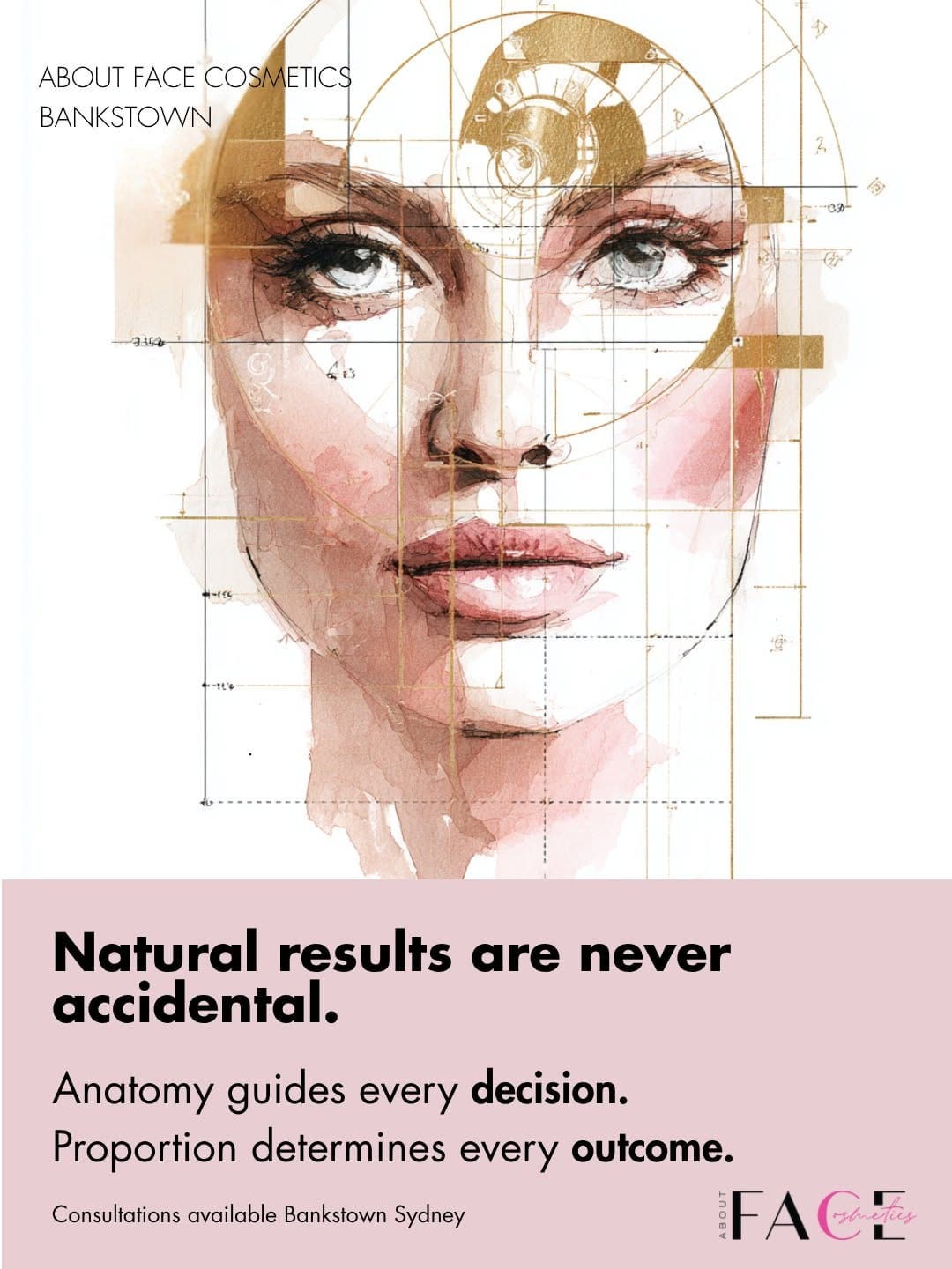 Post 3 by About Face | Sydney Cosmetic Clinic on Instagram (image)