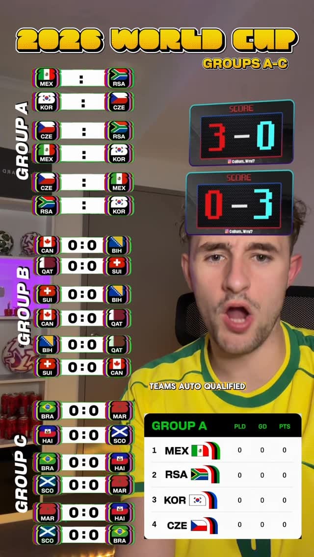 Post 1 by Callum Wm on Instagram (video)