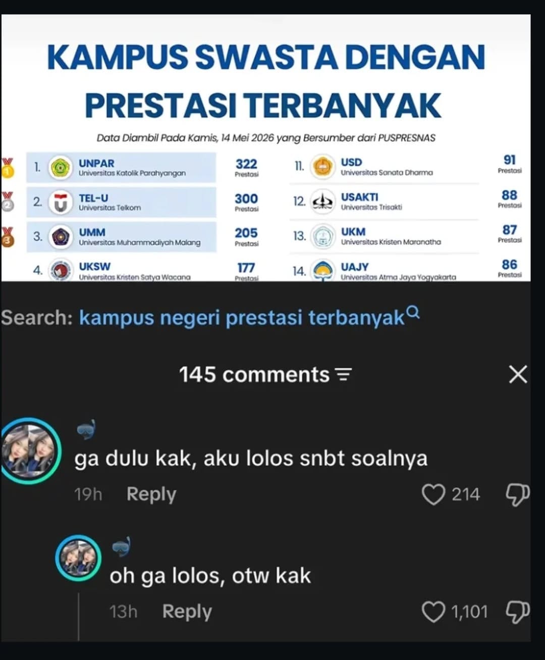 Post 8 by Kiruu on Instagram (image)