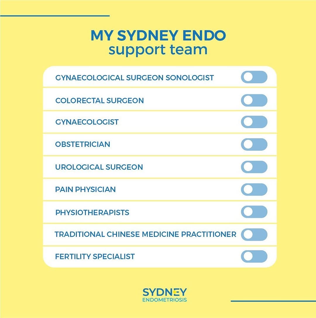 Post 9 by Sydney Endometriosis on Instagram (image)
