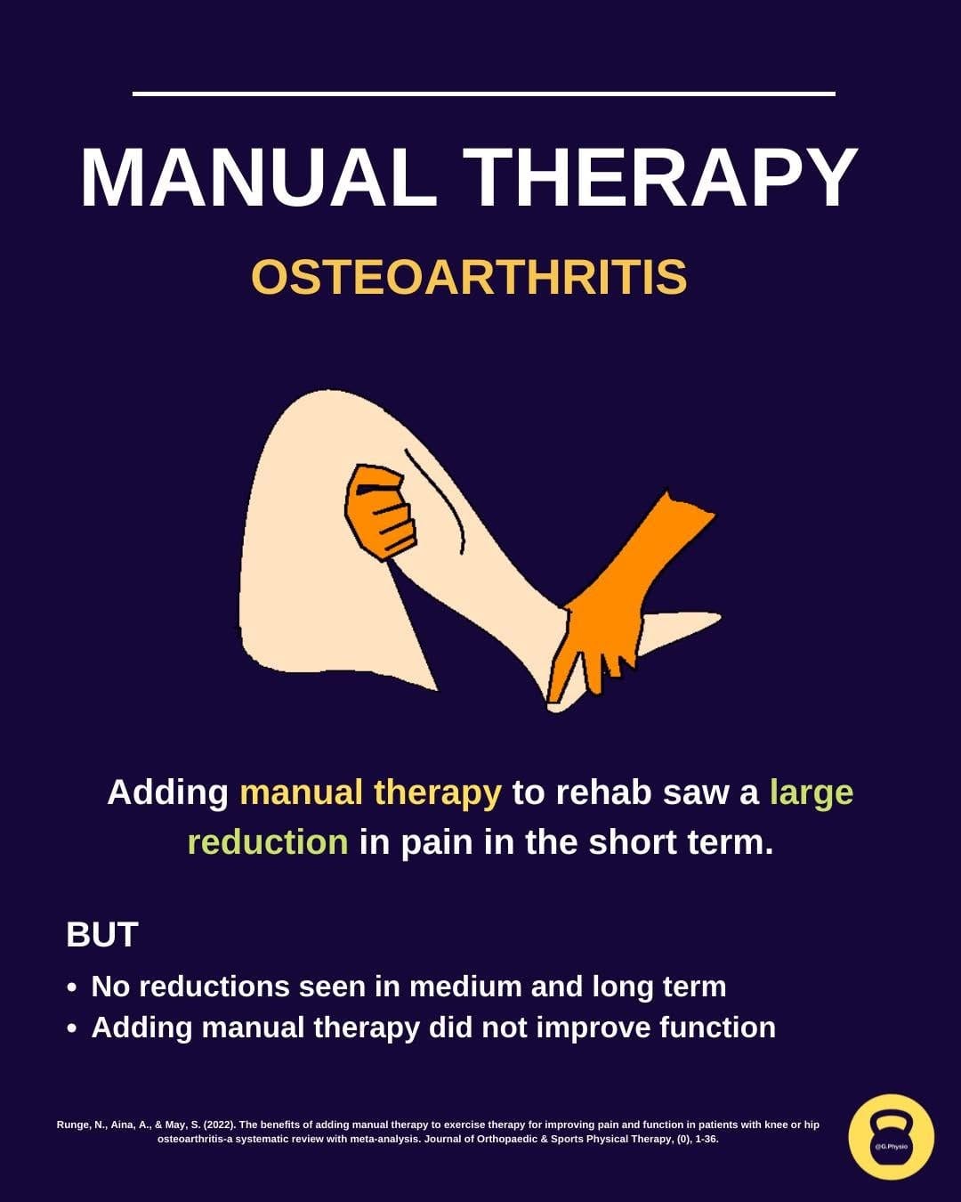 Post 2 by The Good Physio on Instagram (image)