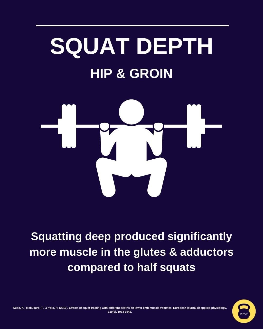 Post 5 by The Good Physio on Instagram (image)