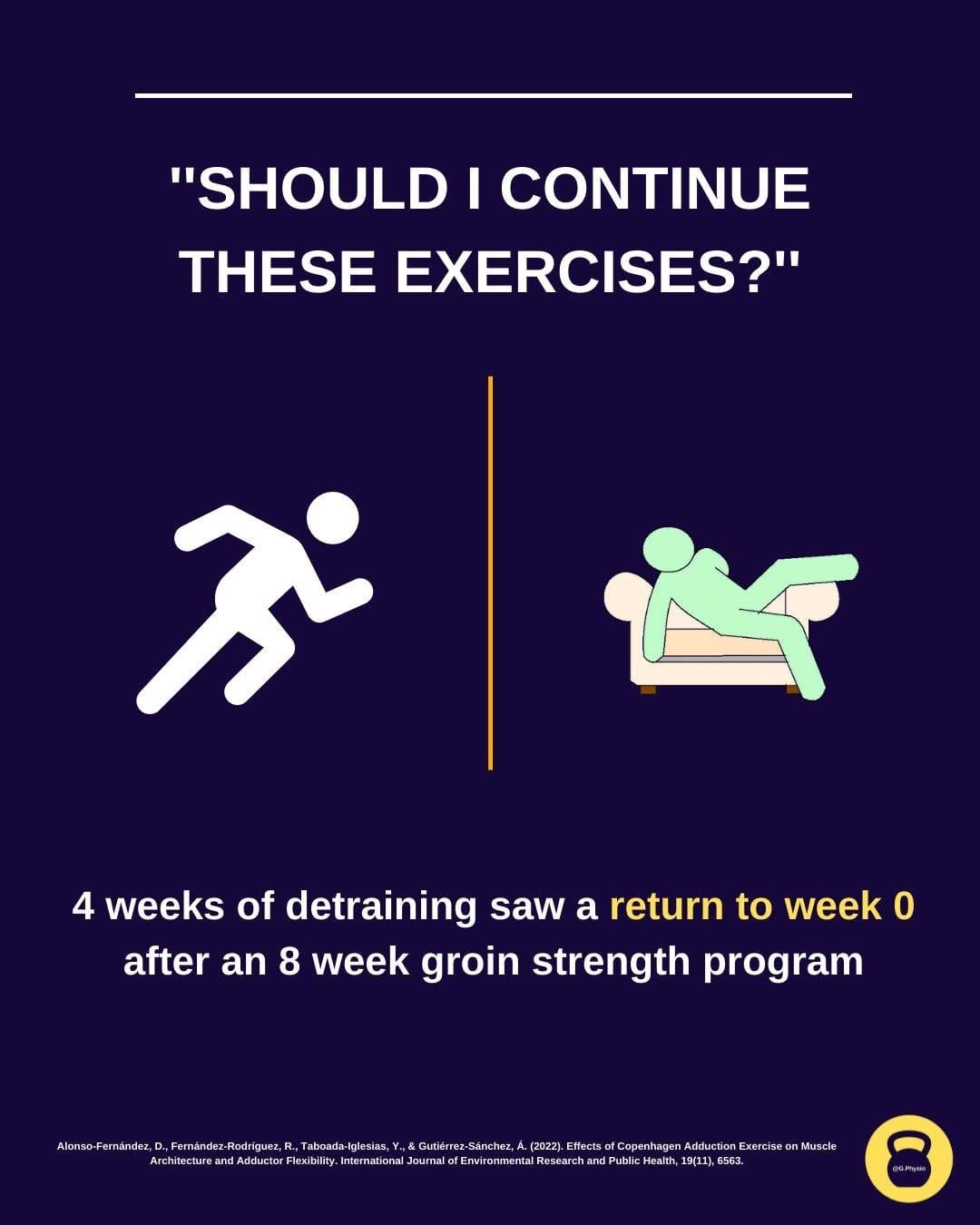 Post 7 by The Good Physio on Instagram (image)