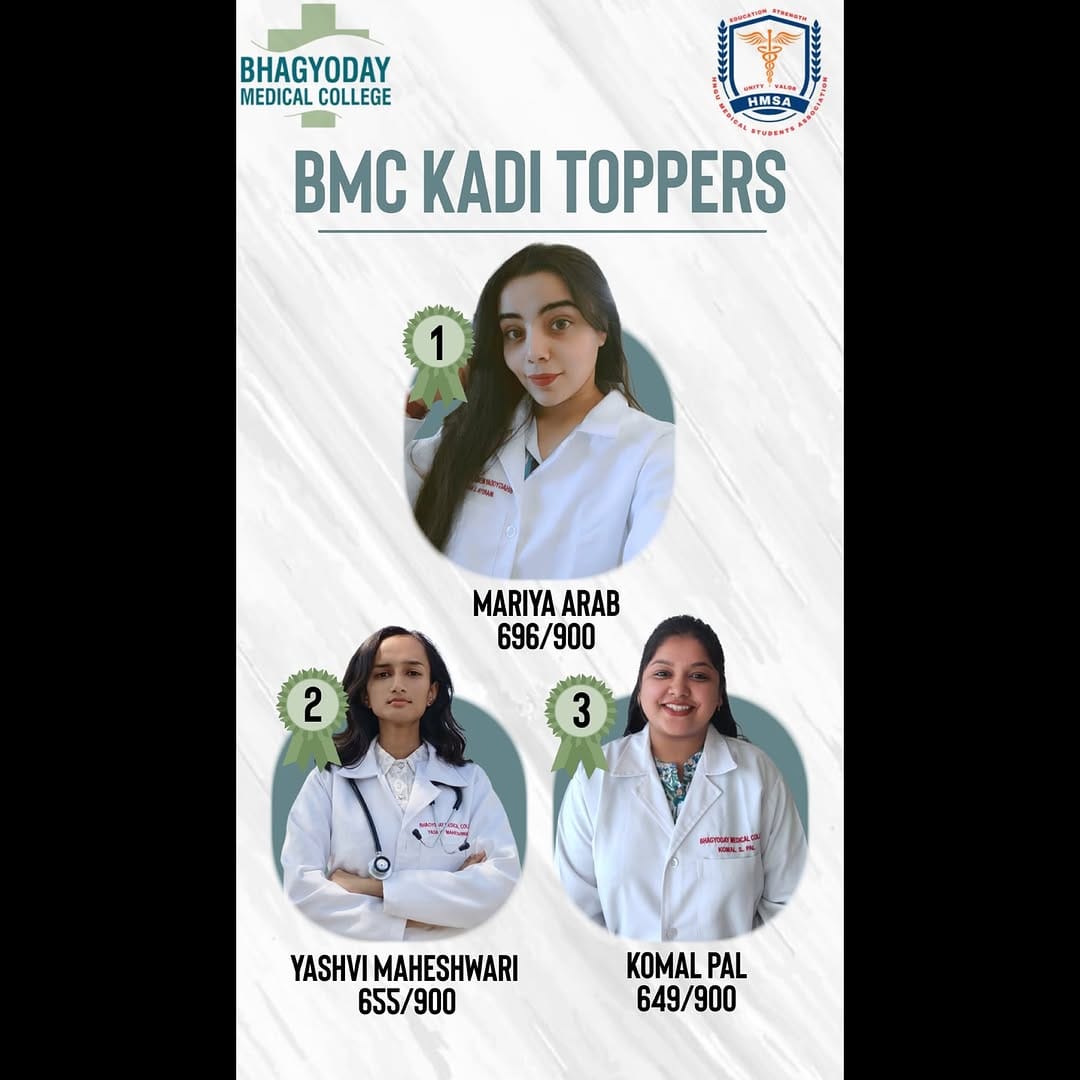 Post 1 by 🏥HNGU MEDICAL STUDENTS ASSOCIATION GUJARAT 🎓🩺🏥 on Instagram (carousel)
