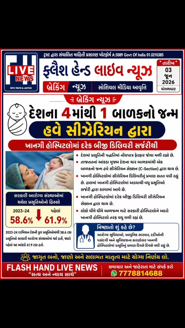 Post 2 by 🏥HNGU MEDICAL STUDENTS ASSOCIATION GUJARAT 🎓🩺🏥 on Instagram (video)