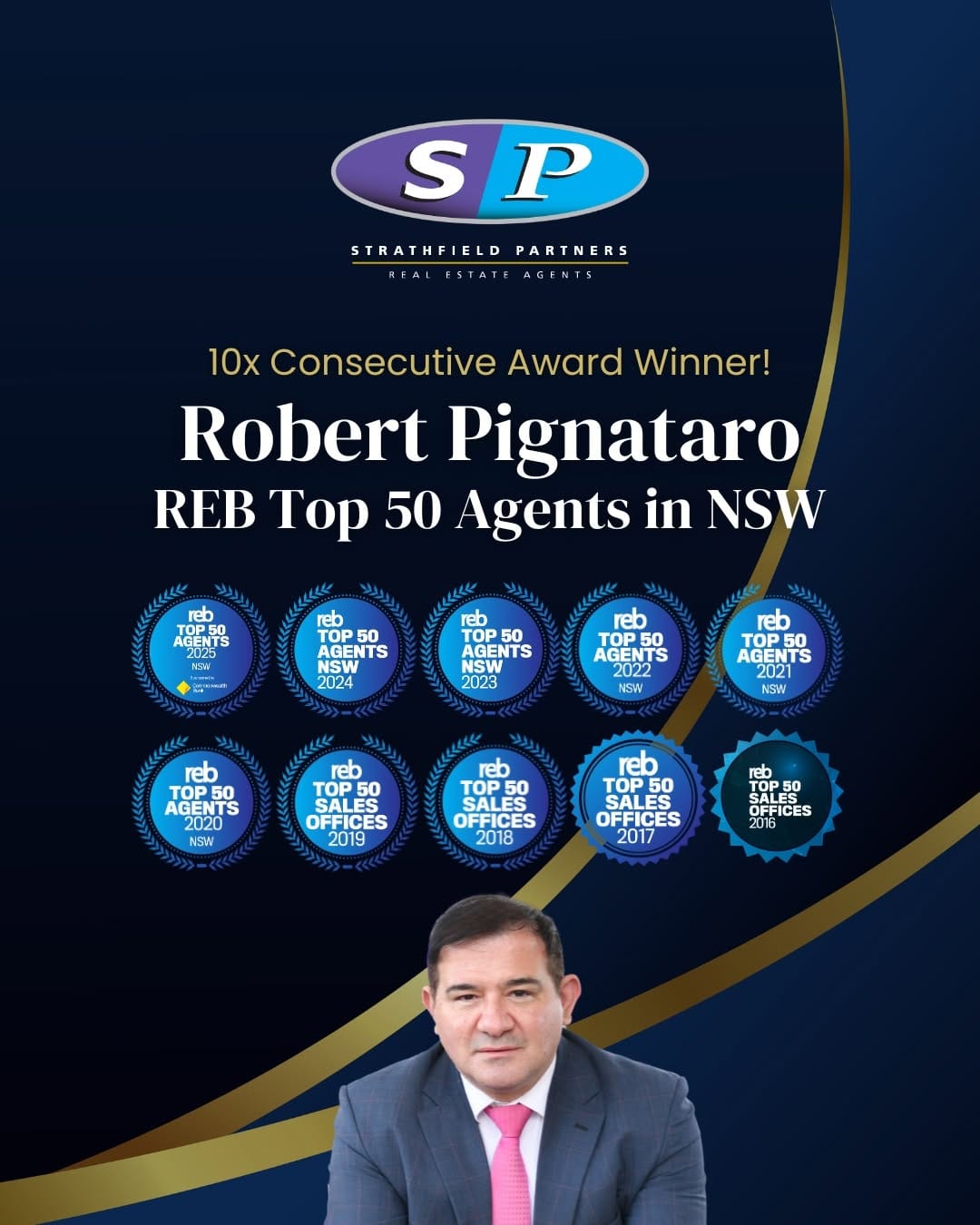 Post 10 by Robert Pignataro on Instagram (image)