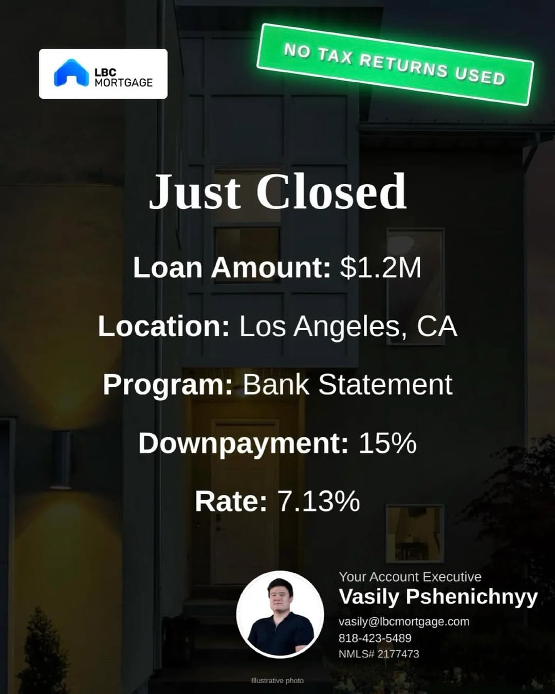 Post 5 by Unique Bank Programs | Honest Rate Quotes on Instagram (image)