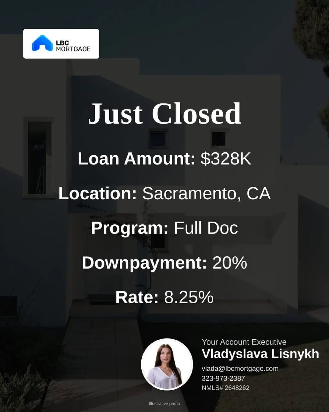 Post 3 by Unique Bank Programs | Honest Rate Quotes on Instagram (image)