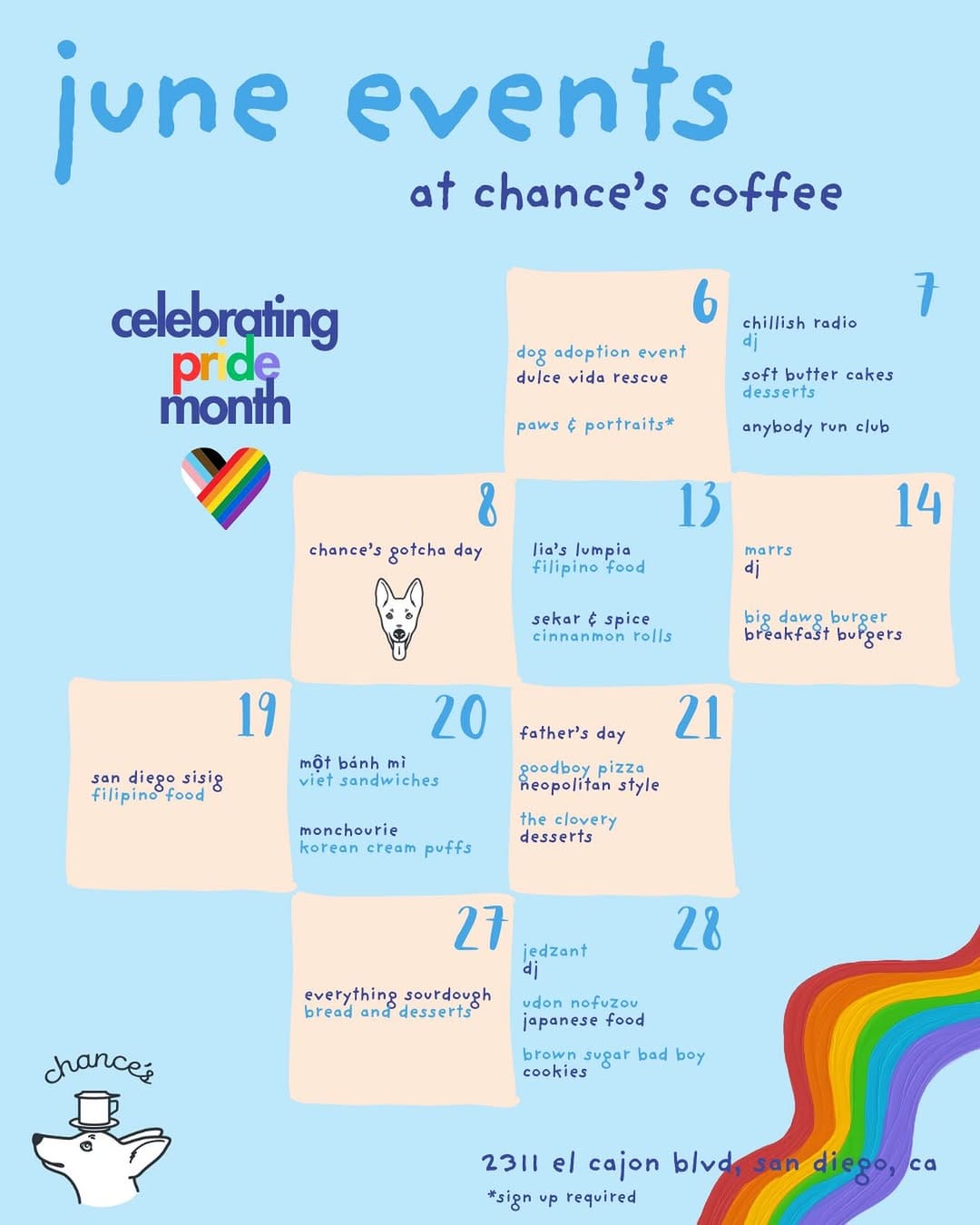 Post 3 by chance’s coffee on Instagram (image)