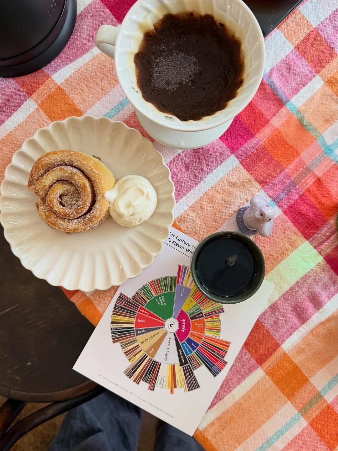 Post 3 by Pie Bird Pies on Instagram (carousel)