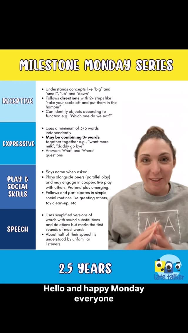 Post 6 by Meg: Speech-Language Pathologist Reg. CASLPO on Instagram (video)